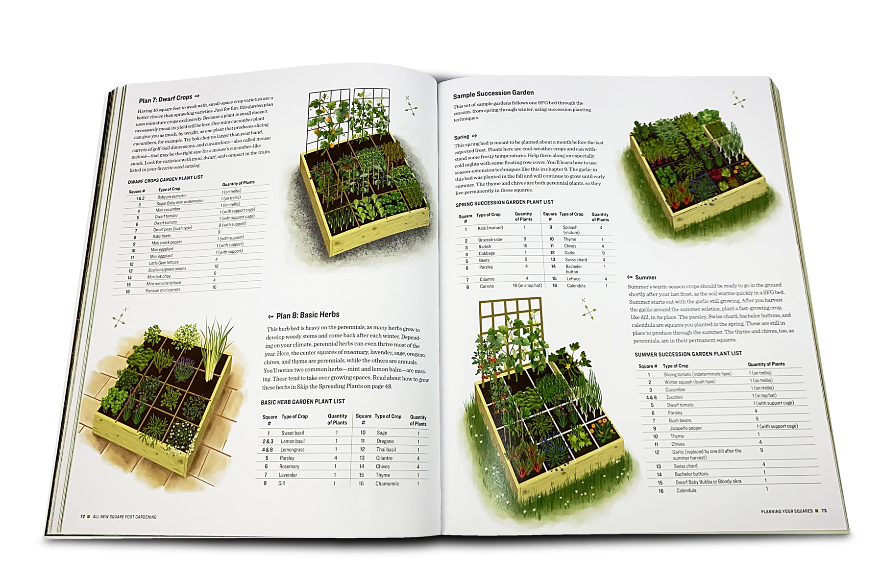 square foot gardening book, 4th editon